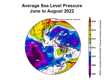 Figure 4c. This plot shows average sea level pressure in the Arctic in millibars for summer 2022 from June 1 to August 31. Yellows and reds indicate high air pressure; blues and purples indicate low pressure. ||Credit: NSIDC courtesy NOAA Earth System Research Laboratory Physical Sciences Laboratory|High-resolution image