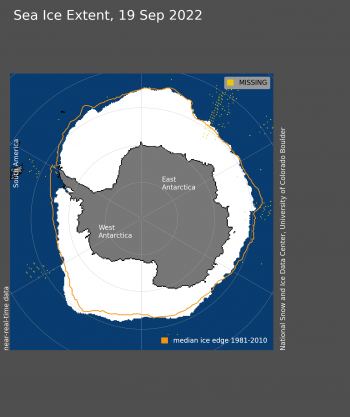 Figure 5. Antarctic sea ice extent for September 19, 2022 was 18.14 million square kilometers (7.00 million square miles). The orange line shows the 1981 to 2010 average extent for that day. Sea Ice Index data. About the data||Credit: National Snow and Ice Data Center|High-resolution image