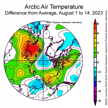 Arctic air temperature as difference from average