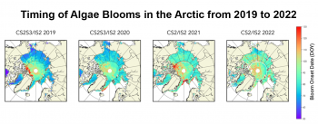 Figure 4. This set of figures shows the timing of under-ice algae bloom onset from blending CryoSat-2 (CS2), Sentinel-3 (S3), and ICESat-2 (IS2)-derived sea ice thickness data. The color bar refers to the day of the year (DOY) that light levels pass through the snow cover and sea ice, enough for an algae bloom to begin. S3 data were only available in 2019 and 2020. Missing data in 2021 and 2022 around 80N reflects missing albedo data in the Advanced Very High Resolution Radiometer (AVHRR) APP-X data product. || Credit: Stroeve et al. 2024 | High-resolution image 