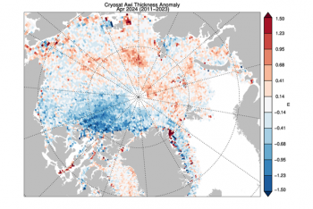 Figure 6a. This plot shows the difference in sea ice thickness between April 2024 and the 2011 to 2023 April average. Red colors indicate regions where ice is thicker than average in April 2024 and blue colors indicate regions where ice is thinner than average. ||Credit: Cryosat, European Space Agency| High-resolution image 