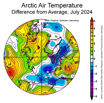 Air temperatures in Arctic as a difference from average