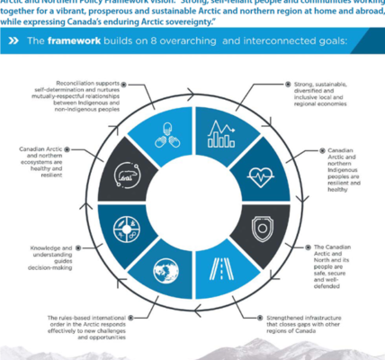 Source: Tactics Institute for Security and Counter-Terrorism