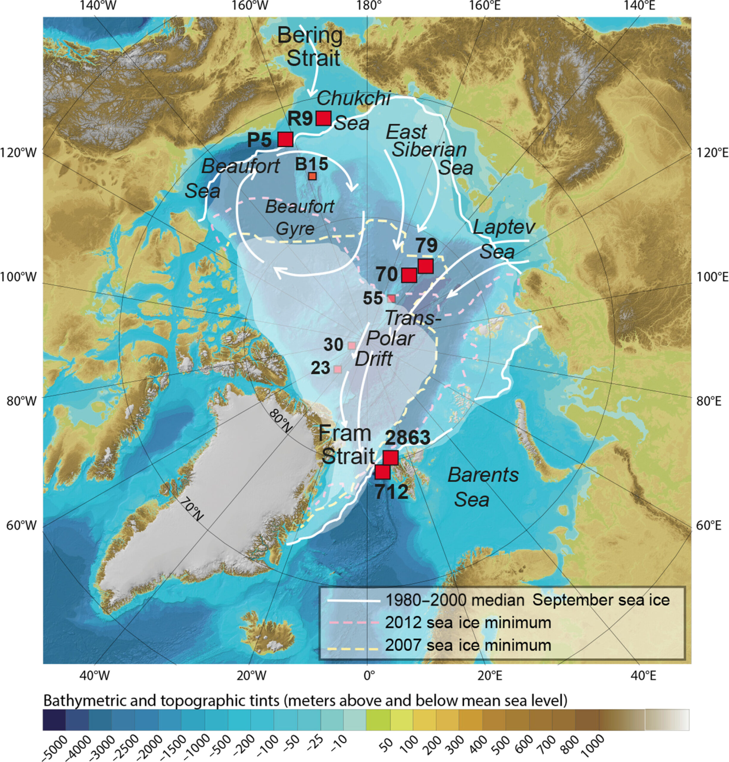 Fig. 1. Map of the Arctic Ocean with locations of sites referred to in the text. The limits of sea ice in September (1980–2001 median and extremes of 2007 and 2012) are drafted based on the data from the Snow and Ice Data Center (29). The background map is from the International Bathymetric Chart of the Arctic Ocean (58). White arrows indicate major surface currents and sea ice rafting routes. The large red squares show the location of cores used for the triptych of Fig. 5 (see Table 1).