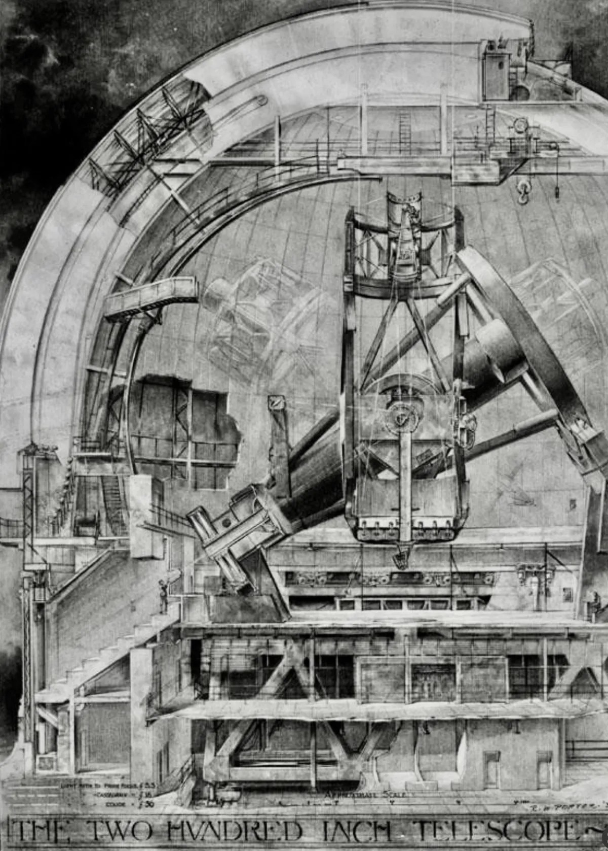 Detailed black-and-white illustration of the 200-inch Hale Telescope inside its dome, showing its structural framework and large reflective mirror.